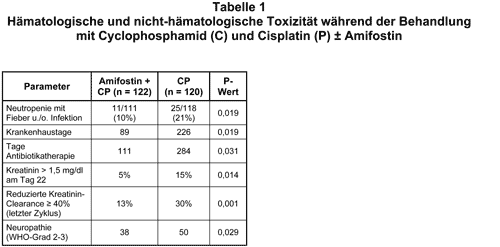 Abbildung 1997-6b-1.gif