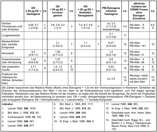 Abbildung 1997-12-1.gif