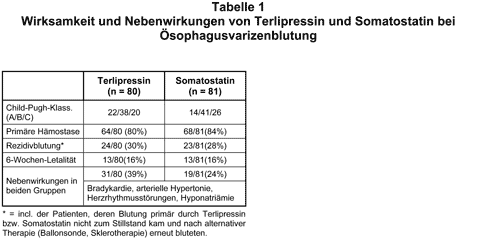 Abbildung 1997-14a-1.gif
