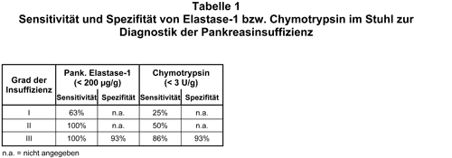 Abbildung 1997-14b-1.gif