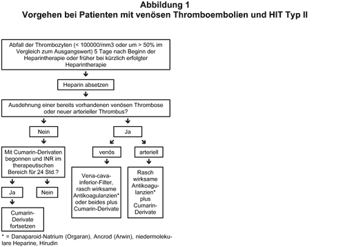 Abbildung 1997-16-1.gif
