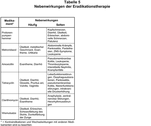 Abbildung 1997-17-5.gif