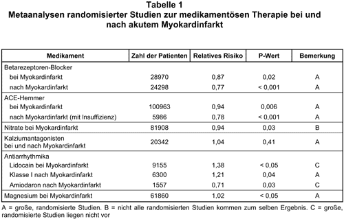 Abbildung 1997-20-1.gif