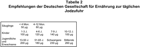Abbildung 1997-25-2.gif