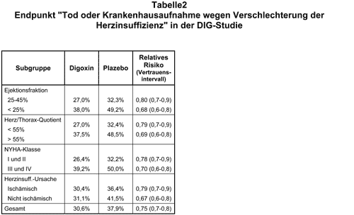 Abbildung 1997-29-2.gif