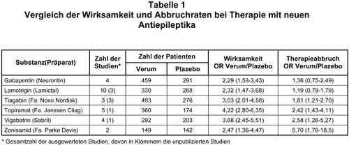 Abbildung 1997-37b-1.gif