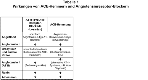 Abbildung 1997-52b-1.gif
