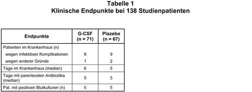 Abbildung 1997-54-1.gif