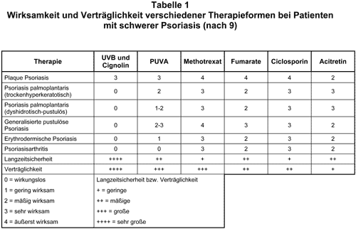 Abbildung 1997-57-1.gif