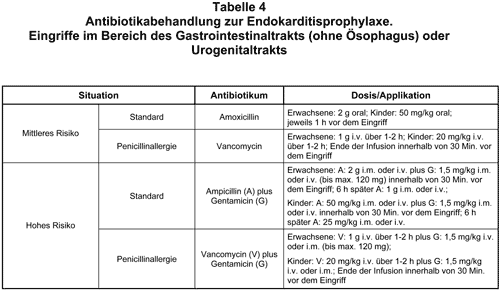 Abbildung 1997-60-4.gif