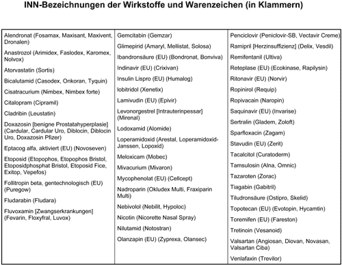 Abbildung 1997-63b-1.gif
