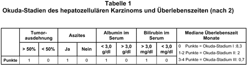 Abbildung 1997-65-1.gif