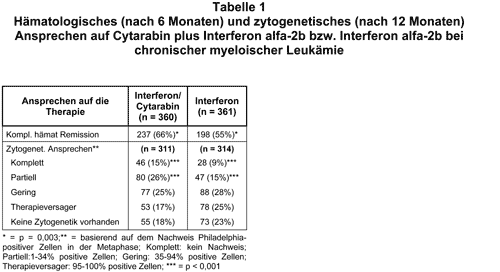 Abbildung 1997-69-1.gif