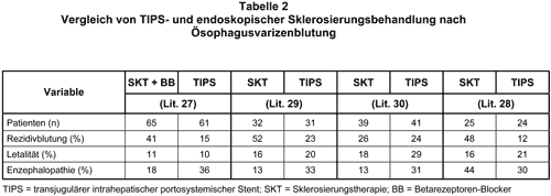 Abbildung 1997-81-2.gif