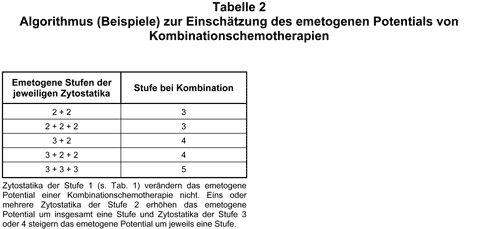 Abbildung 1997-93b-2.gif