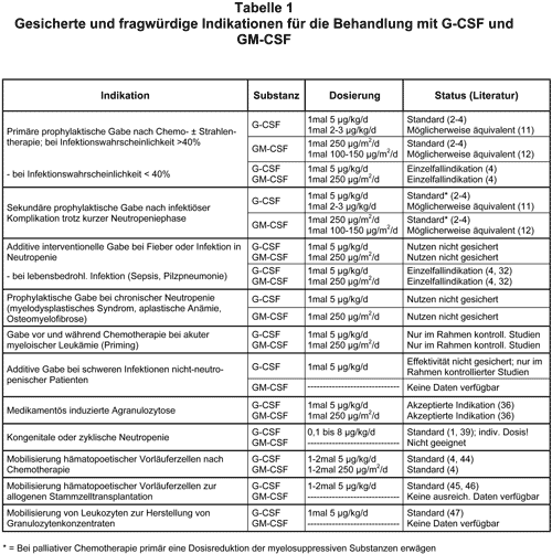 Abbildung 1998-1-1.gif