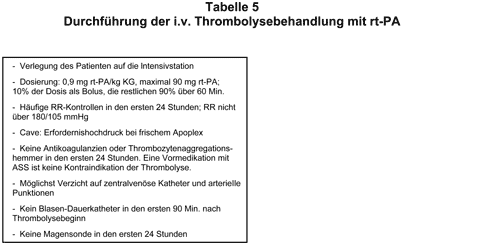 Abbildung 1998-17-5.gif