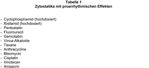 Abbildung 1998-21b-1.gif