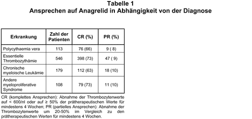 Abbildung 1998-29b-1.gif
