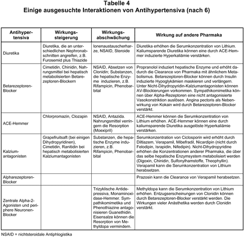 Abbildung 1998-33-4.gif