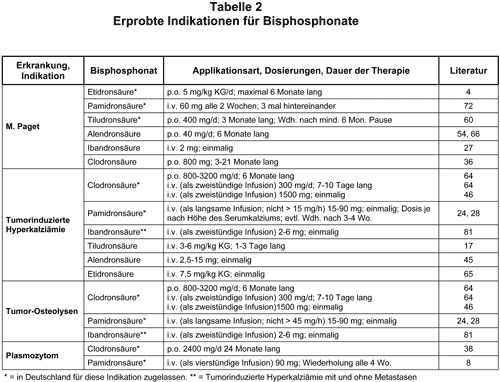 Abbildung 1998-41-2.gif