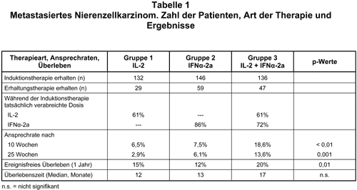 Abbildung 1998-45b-1.gif