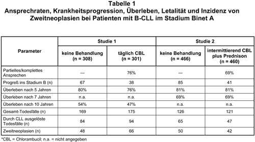 Abbildung 1998-53b-1.gif
