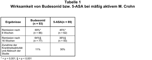 Abbildung 1998-78a-1.gif