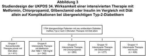 Abbildung 1998-81-3.gif