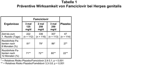 Abbildung 1998-85b-1.gif