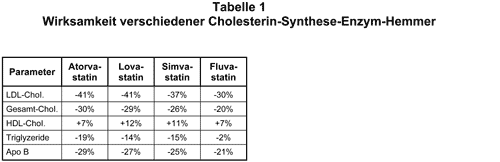 Abbildung 1998-86-1.gif