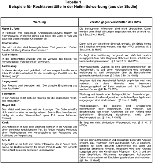 Abbildung 1999-23-1.gif