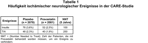 Abbildung 1999-29-1.gif