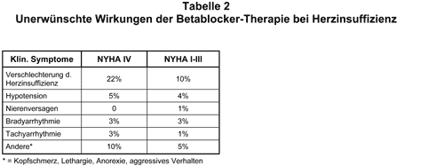 Abbildung 1999-37-2.gif