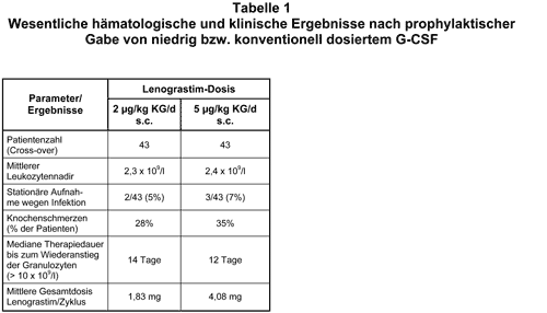 Abbildung 1999-46-1.gif
