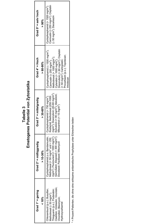 Abbildung 1999-49-3.gif