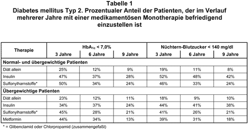Abbildung 1999-54b-1.gif