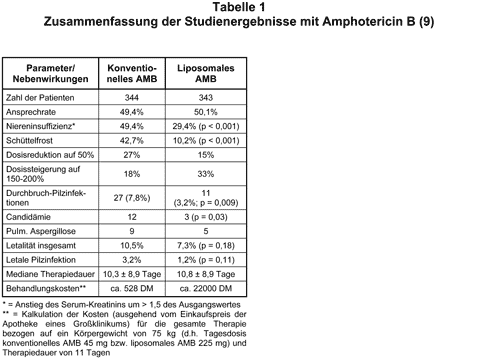 Abbildung 1999-55-1.gif