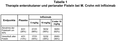 Abbildung 1999-61b-1.gif
