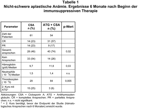 Abbildung 1999-62b-1.gif