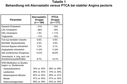 Abbildung 1999-69-1.gif