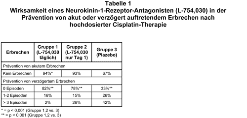 Abbildung 1999-71a-1.gif