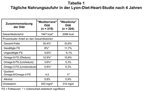 Abbildung 1999-74-1.gif