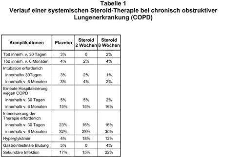 Abbildung 1999-76-1.gif