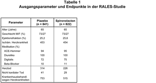 Abbildung 1999-83-1.gif