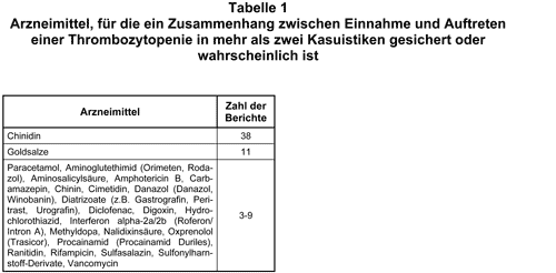 Abbildung 2000-15a-1.gif