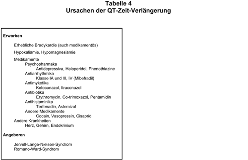 Abbildung 2000-17-4.gif