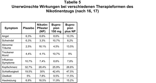 Abbildung 2000-25-5.gif