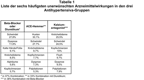 Abbildung 2000-29-1.gif