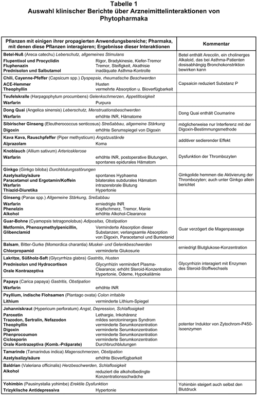 Abbildung 2000-43-1.gif